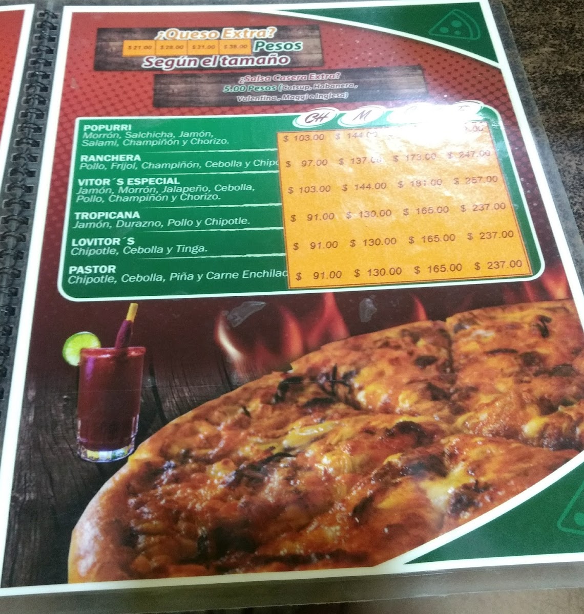 Vitor´s Pizzas Menu - Image 1