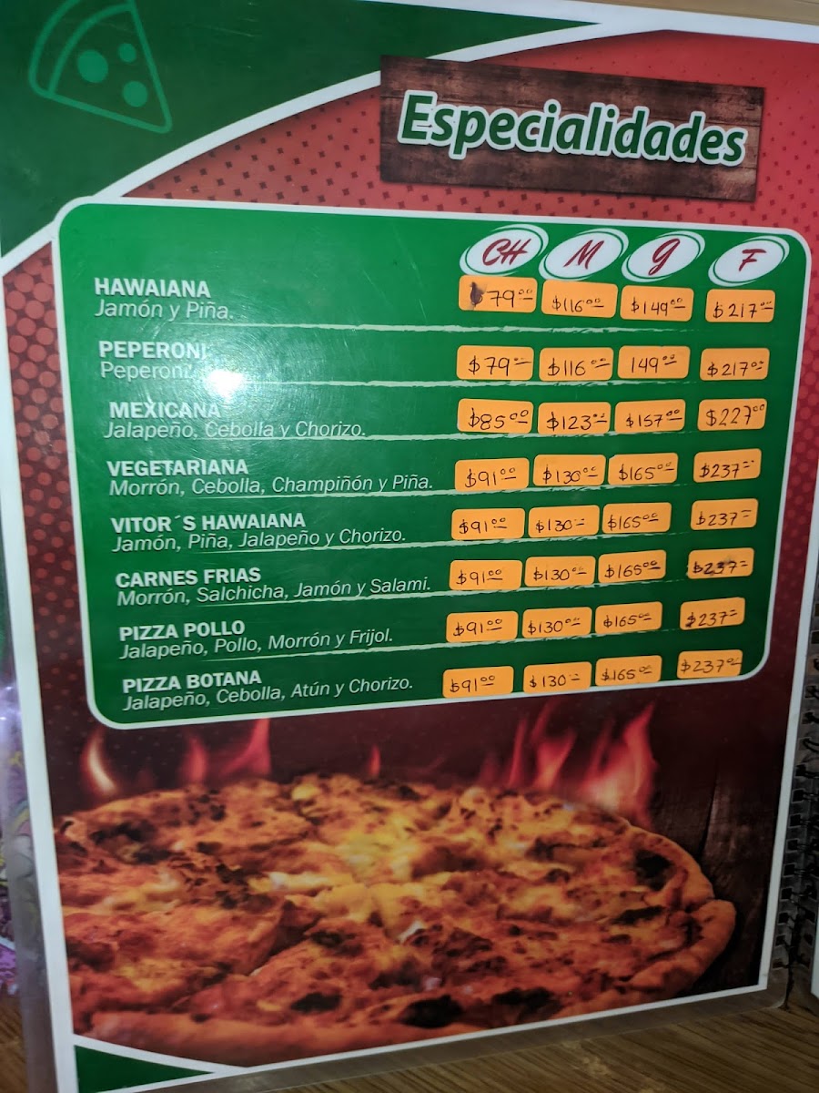 Vitor´s Pizzas Menu - Image 5