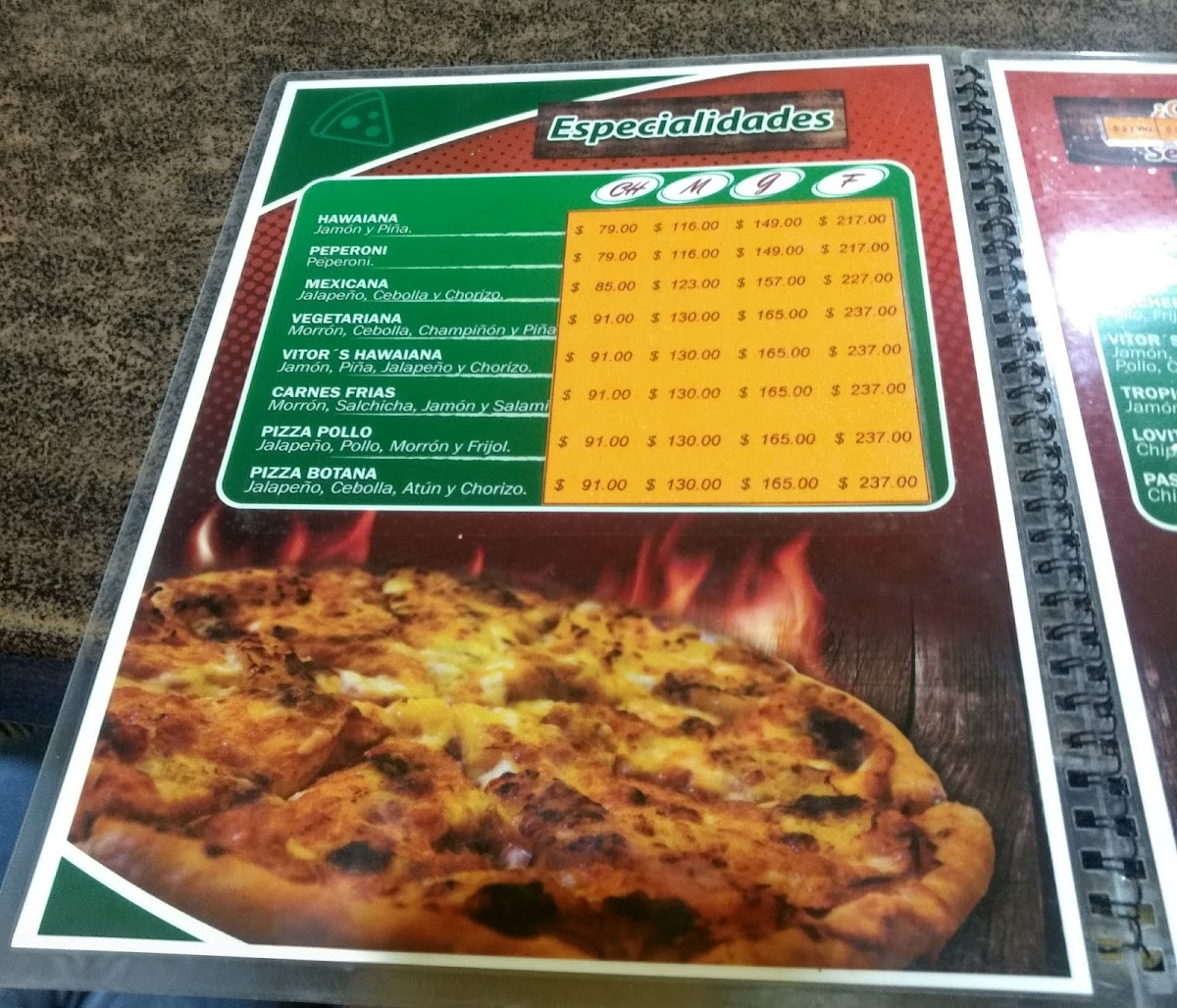 Vitor´s Pizzas Menu - Image 6